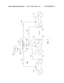 DRIVING MANAGEMENT SYSTEM AND METHOD diagram and image