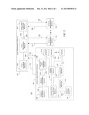 DRIVING MANAGEMENT SYSTEM AND METHOD diagram and image