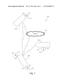 WATERCRAFT AUTOMATION AND AQUATIC EFFORT DATA UTILIZATION diagram and image