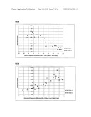 Method of evaluating wind flow based on terrain exposure and elevation diagram and image