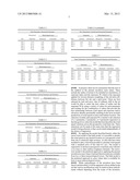 Method of evaluating wind flow based on terrain exposure and elevation diagram and image