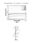 Real-Time Fracture Detection And Fracture Orientation Estimation Using     Tri-Axial Induction Measurements diagram and image