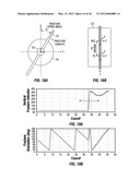 Real-Time Fracture Detection And Fracture Orientation Estimation Using     Tri-Axial Induction Measurements diagram and image