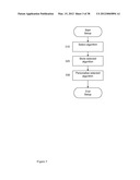 MEDICAL SYSTEM AND METHOD FOR PROVIDING GLYCEMIC CONTROL BASED ON GLYCEMIC     RESPONSE INFORMATION diagram and image