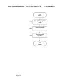 MEDICAL SYSTEM AND METHOD FOR PROVIDING GLYCEMIC CONTROL BASED ON GLYCEMIC     RESPONSE INFORMATION diagram and image