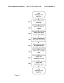 MEDICAL SYSTEM AND METHOD FOR PROVIDING GLYCEMIC CONTROL BASED ON GLYCEMIC     RESPONSE INFORMATION diagram and image