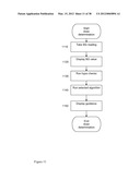 MEDICAL SYSTEM AND METHOD FOR PROVIDING GLYCEMIC CONTROL BASED ON GLYCEMIC     RESPONSE INFORMATION diagram and image