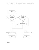 MEDICAL SYSTEM AND METHOD FOR PROVIDING GLYCEMIC CONTROL BASED ON GLYCEMIC     RESPONSE INFORMATION diagram and image