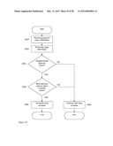 MEDICAL SYSTEM AND METHOD FOR PROVIDING GLYCEMIC CONTROL BASED ON GLYCEMIC     RESPONSE INFORMATION diagram and image