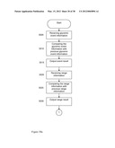 MEDICAL SYSTEM AND METHOD FOR PROVIDING GLYCEMIC CONTROL BASED ON GLYCEMIC     RESPONSE INFORMATION diagram and image