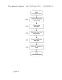 MEDICAL SYSTEM AND METHOD FOR PROVIDING GLYCEMIC CONTROL BASED ON GLYCEMIC     RESPONSE INFORMATION diagram and image