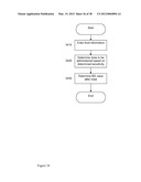 MEDICAL SYSTEM AND METHOD FOR PROVIDING GLYCEMIC CONTROL BASED ON GLYCEMIC     RESPONSE INFORMATION diagram and image