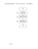 MEDICAL SYSTEM AND METHOD FOR PROVIDING GLYCEMIC CONTROL BASED ON GLYCEMIC     RESPONSE INFORMATION diagram and image