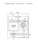 BUILT-IN SELF-TEST CIRCUIT-BASED RADIATION SENSOR, RADIATION SENSING     METHOD AND INTEGRATED CIRCUIT INCORPORATING THE SAME diagram and image