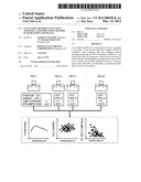 EVALUATION METHOD, EVALUATION APPARATUS, AND SIMULATION METHOD OF     SEMICONDUCTOR DEVICE diagram and image