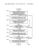 EVALUATION METHOD, EVALUATION APPARATUS, AND SIMULATION METHOD OF     SEMICONDUCTOR DEVICE diagram and image