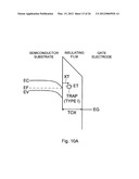 EVALUATION METHOD, EVALUATION APPARATUS, AND SIMULATION METHOD OF     SEMICONDUCTOR DEVICE diagram and image