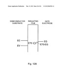 EVALUATION METHOD, EVALUATION APPARATUS, AND SIMULATION METHOD OF     SEMICONDUCTOR DEVICE diagram and image