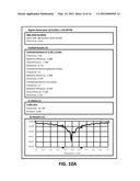 Automated Antenna Builder diagram and image