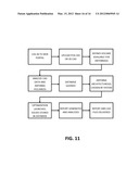 Automated Antenna Builder diagram and image