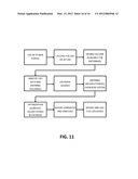 Automated Antenna Builder and Antenna Repository diagram and image