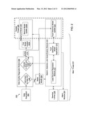 Monitoring, Detecting and Quantifying Chemical Compounds in a Sample diagram and image