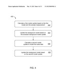 Monitoring, Detecting and Quantifying Chemical Compounds in a Sample diagram and image