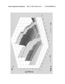 Monitoring, Detecting and Quantifying Chemical Compounds in a Sample diagram and image