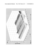 Monitoring, Detecting and Quantifying Chemical Compounds in a Sample diagram and image