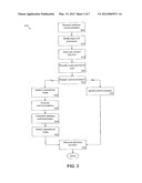 VOICE CONTROL OF MULTIMEDIA AND COMMUNICATIONS DEVICES diagram and image