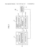 VOICE PROCESSING DEVICE diagram and image