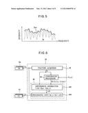 VOICE PROCESSING DEVICE diagram and image