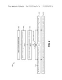 CODING AND DECODING A TRANSIENT FRAME diagram and image