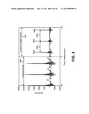 CODING AND DECODING A TRANSIENT FRAME diagram and image