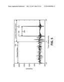 CODING AND DECODING A TRANSIENT FRAME diagram and image