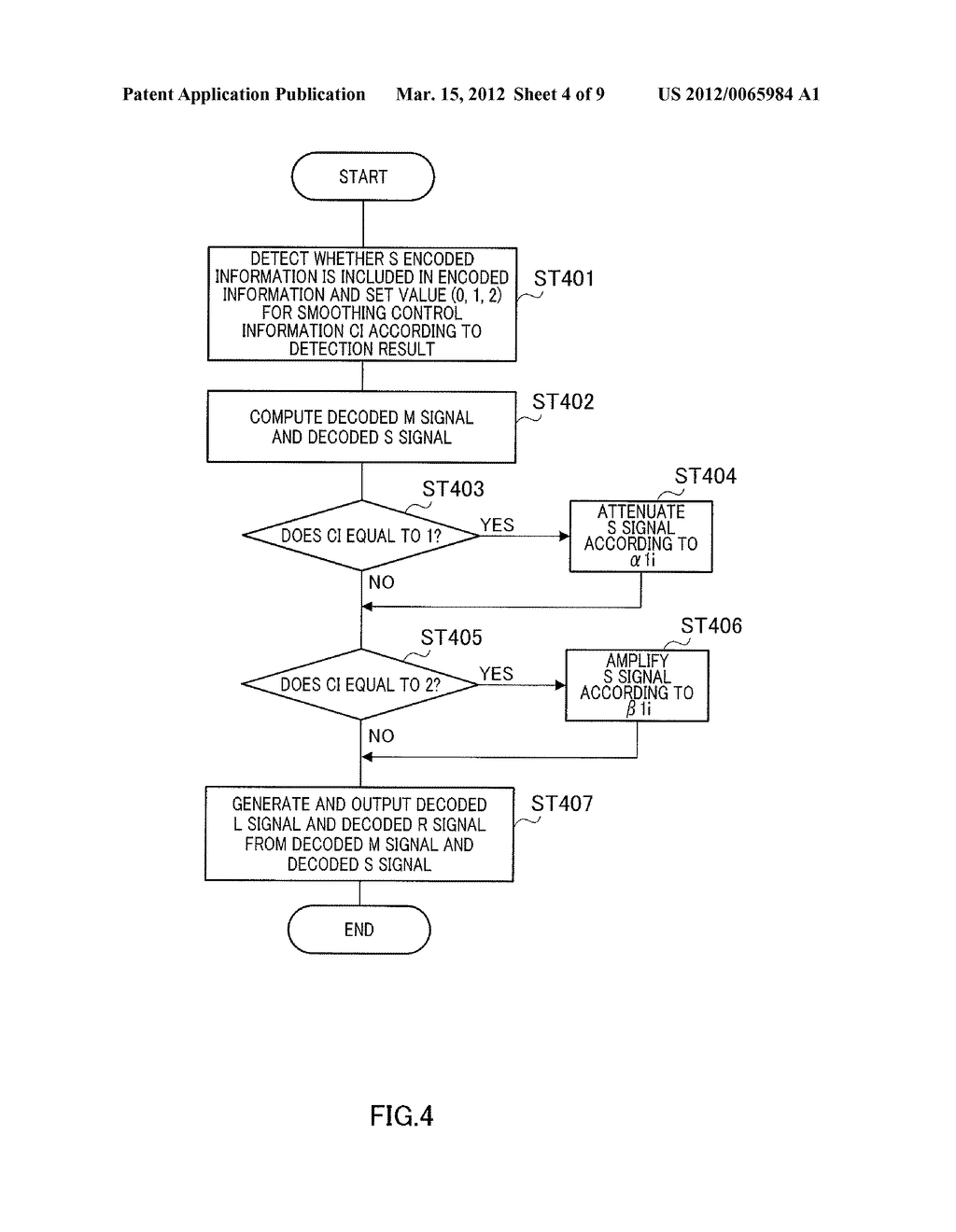 DECODING DEVICE AND DECODING METHOD - diagram, schematic, and image 05