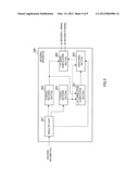 DECODING DEVICE AND DECODING METHOD diagram and image