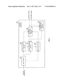 DECODING DEVICE AND DECODING METHOD diagram and image