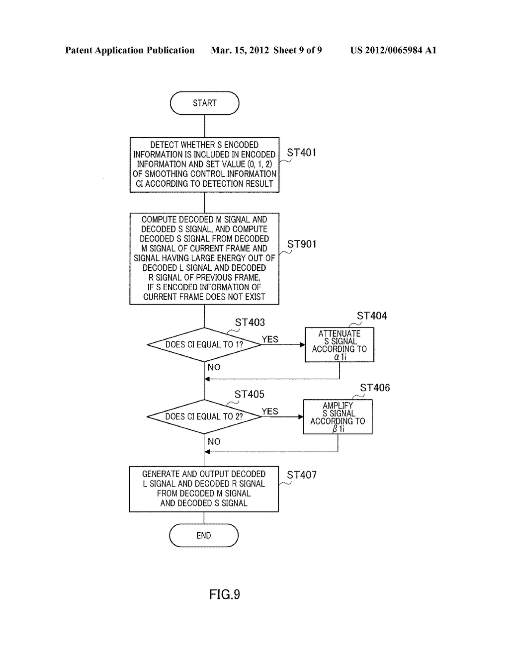 DECODING DEVICE AND DECODING METHOD - diagram, schematic, and image 10