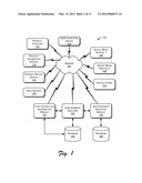 USER INTEREST ANALYSIS SYSTEMS AND METHODS diagram and image