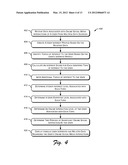 USER INTEREST ANALYSIS SYSTEMS AND METHODS diagram and image