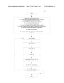 METHOD AND SYSTEM FOR CREATING AND MARKETING EMPLOYEE STOCK OPTION MIRROR     IMAGE WARRANTS diagram and image