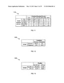 DETERMINING COMMERCIAL SHARE OF WALLET diagram and image