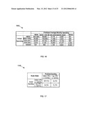 DETERMINING COMMERCIAL SHARE OF WALLET diagram and image