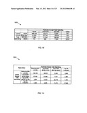 DETERMINING COMMERCIAL SHARE OF WALLET diagram and image