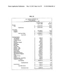 DETERMINING COMMERCIAL SHARE OF WALLET diagram and image