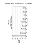 DETERMINING COMMERCIAL SHARE OF WALLET diagram and image