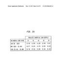 DETERMINING COMMERCIAL SHARE OF WALLET diagram and image