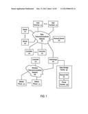 SYSTEMS AND METHODS TO PROCESS PAYMENTS VIA A COMMUNICATION SYSTEM diagram and image