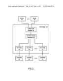 SYSTEMS AND METHODS TO PROCESS PAYMENTS VIA A COMMUNICATION SYSTEM diagram and image